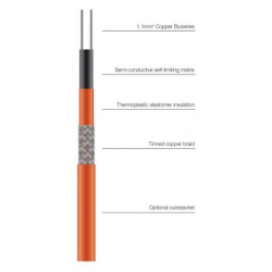 COMFORT HEAT Self-Regulating Heating Cable 23FSLe2-CT