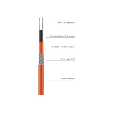 COMFORT HEAT Self-Regulating Heating Cable 23FSLe2-CT