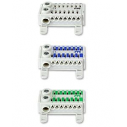 FTG KS 741 Coil Spring Distribution Terminals