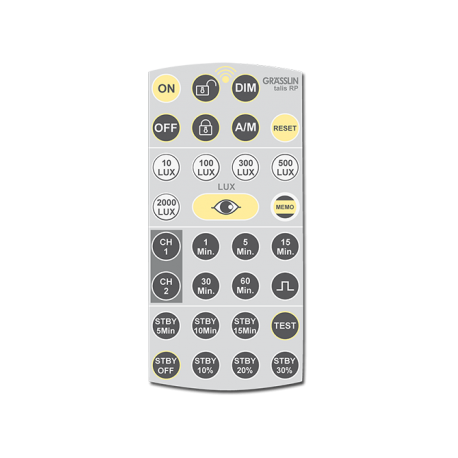 GRASSLIN Talis RP Motion Sensor Remote Control GRASSLIN Talis RP Motion Sensor Remote Control