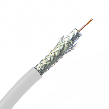 Coaxial TV Cable