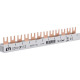ETI IZ Insulated Connection Sleeves