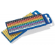 HellermanTyton WIC Cable Marking System