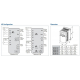 LS Electric M100 Frequency Converter
