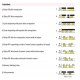 ETI CRM-93H Multifunction Time Relay