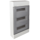 ELECTRO-PLAST SRn IP40 Surface Mount Panel
