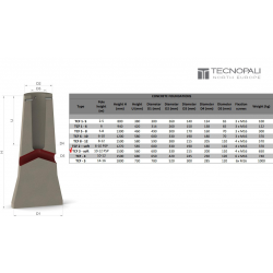 TECNOPALI TCF 3 soft concrete foundation