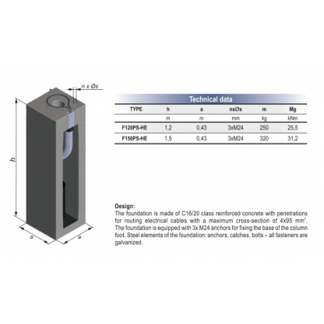 ELEKTROMONTAZ Pamatas saugiai atramai (HE)