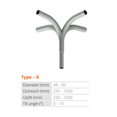 TECNOPALI Plieninės karštai cinkuotos gembės (trišakės-keturšakės)